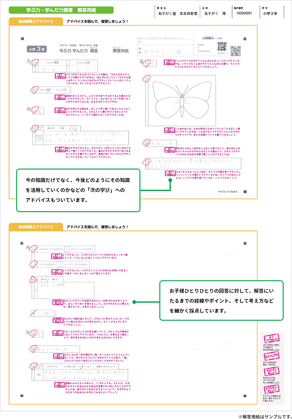 採点